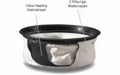 Numatic Filtre Microfresh 305 Mm - Filtre Pour Aspirateur -Aspirateurs Soldes 1373221 2 3